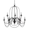 Pannier 9-Light Chandelier -Kenroy Store 1872238