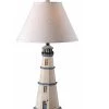 31.75in Boothbay Table Lamp Home -Kenroy Store 3050379249 RLLD 1