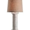 Doric Table Lamp Home -Kenroy Store 3050562530 RLLD 1